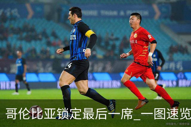 哥伦比亚锁定最后一席 一图速览世界杯16强